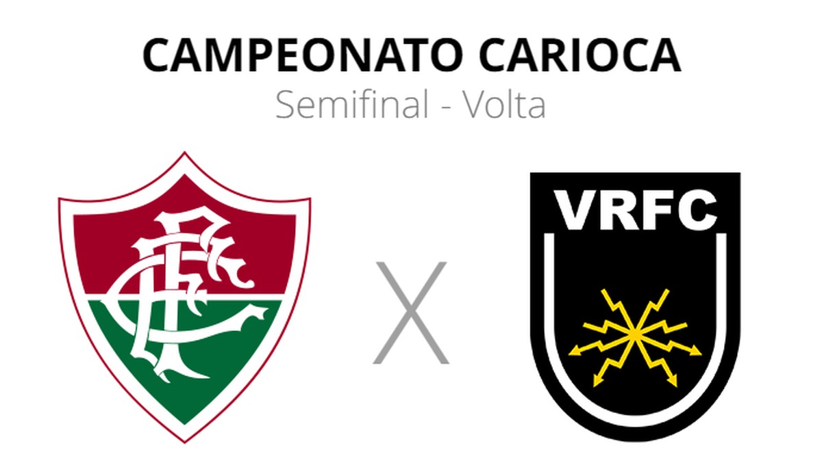 Fluminense x Volta Redonda: onde assistir ao vivo, horário e escalações