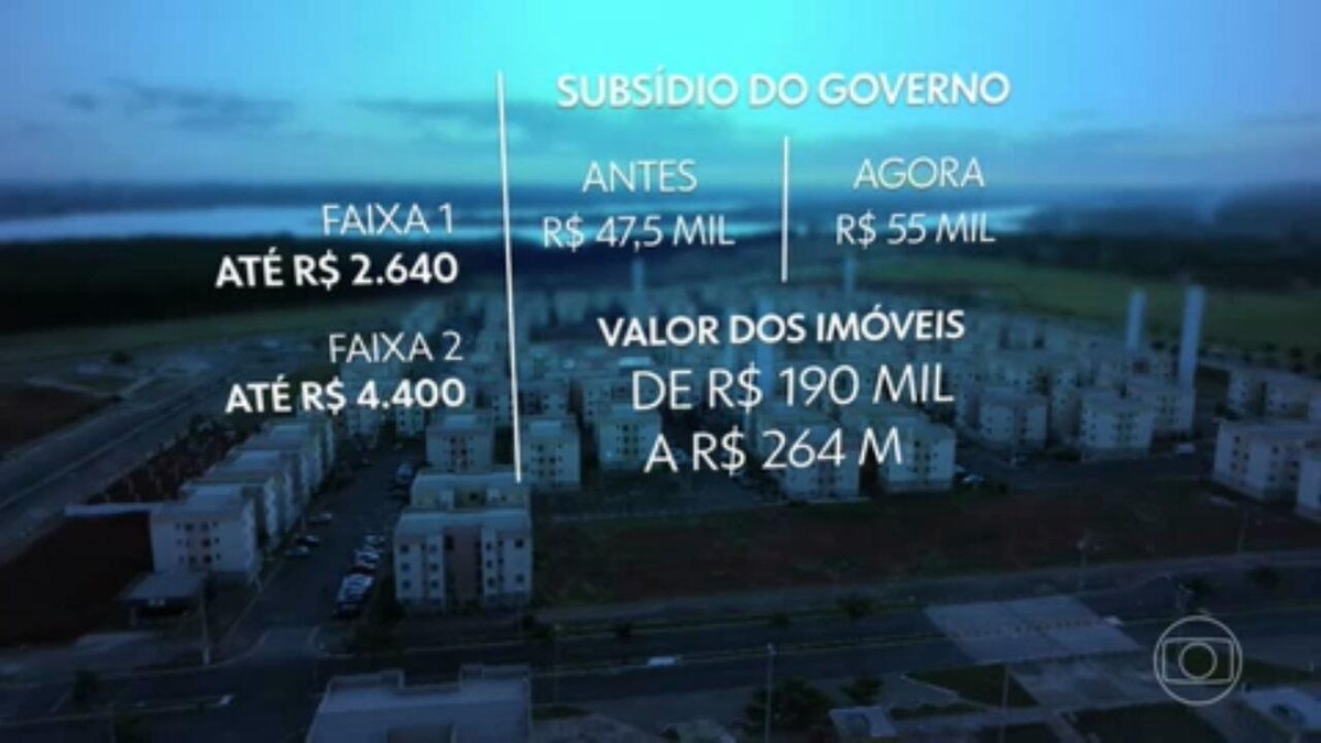 Lula sanciona lei com novas regras do Minha Casa, Minha Vida