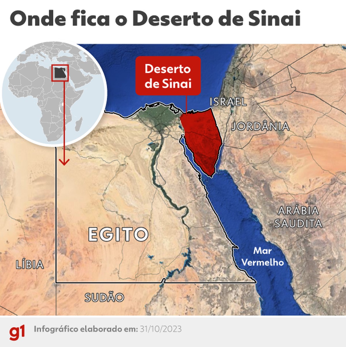 Entenda o que é e o que significa Sinai, local para onde ministério da Inteligência de Israel recomendou que palestinos fossem remanejados