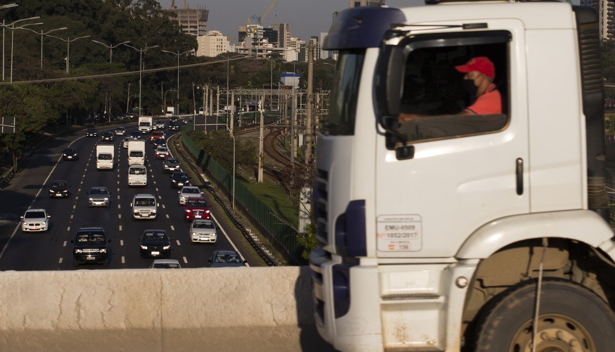 Crescimento do Brasil em 2023 fica bem acima das previsões