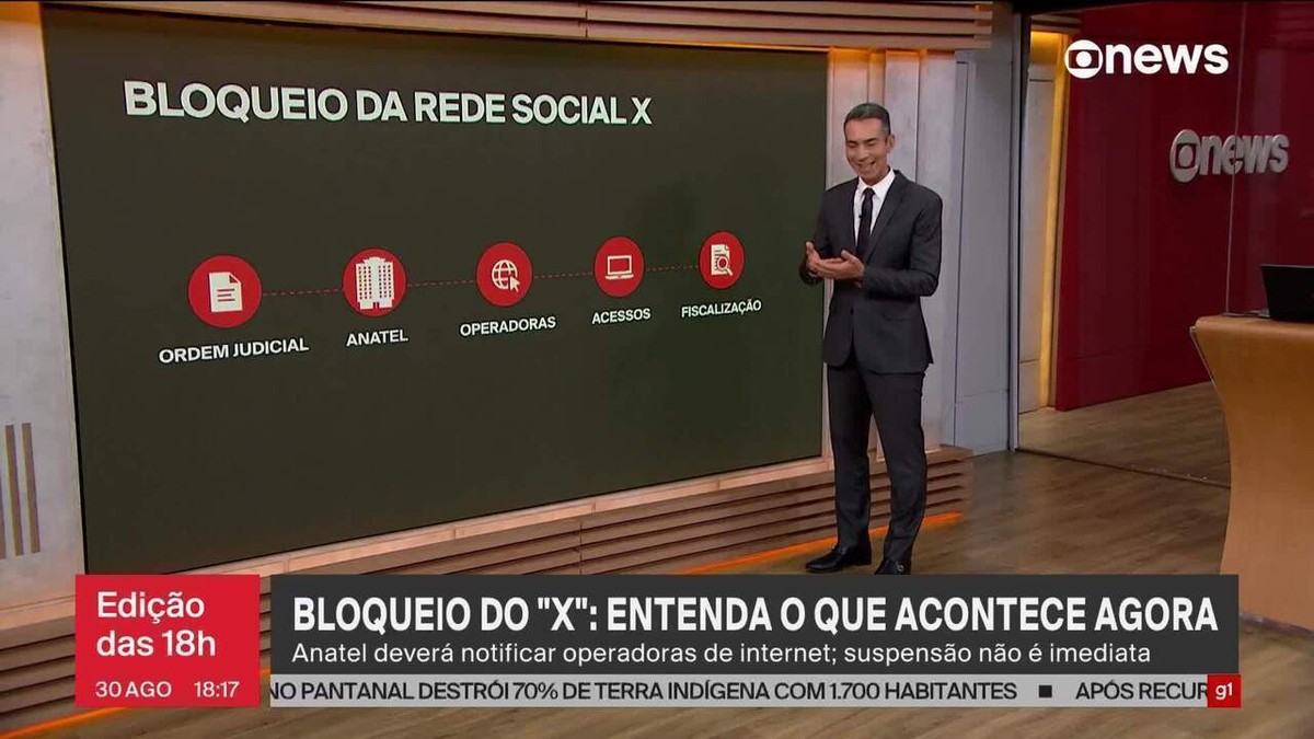 Como uma rede social deixa de funcionar no Brasil?