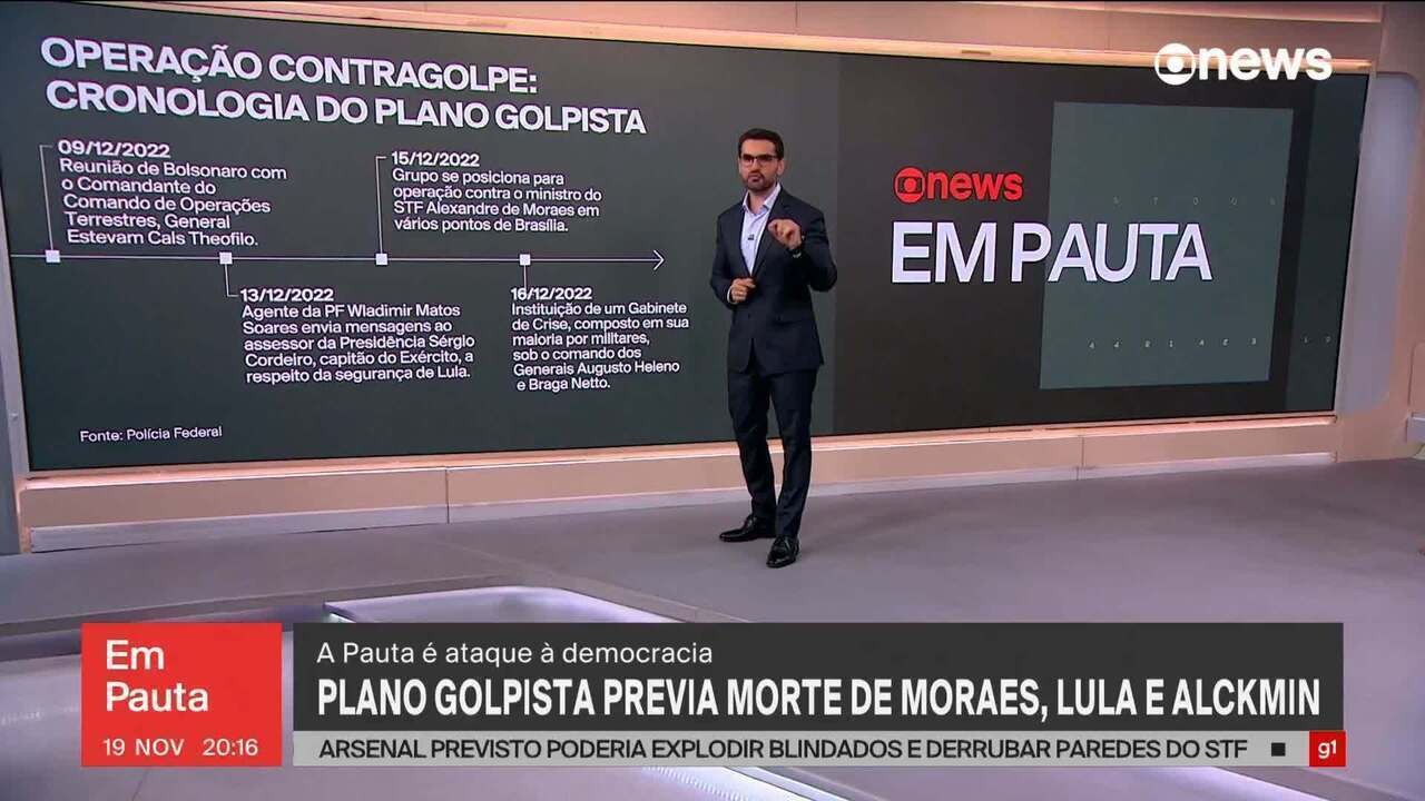 Braga Netto aprovou plano para matar Lula, e Bolsonaro tinha ‘domínio’ de trama golpista: as principais revelações da PF | Política